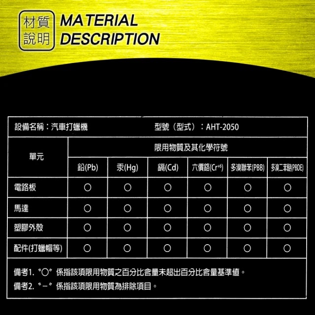 爆發力電動打蠟機 2