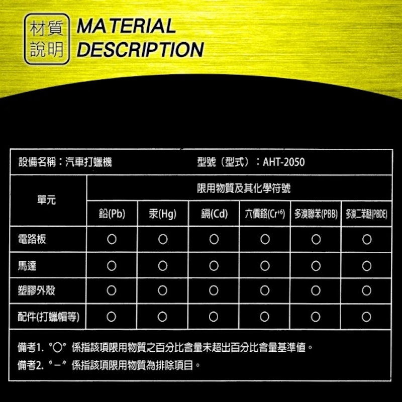 爆發力電動打蠟機 2