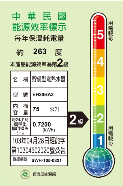 落地式電能熱水器20加侖 3
