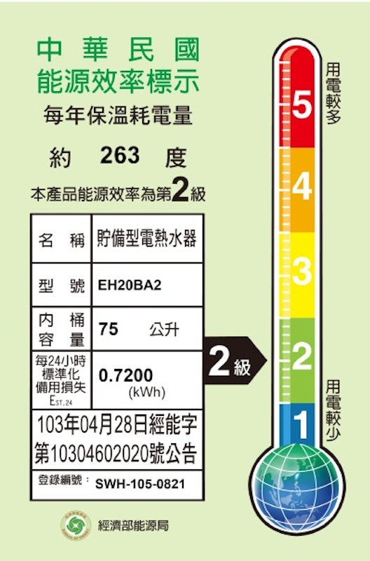 落地式電能熱水器20加侖 3