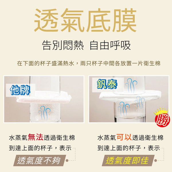 超薄抑菌涼感衛生棉 24.5cm 3