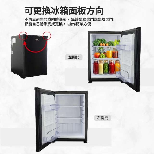 CUBIC δ 40公升半導體製冷冰箱 3