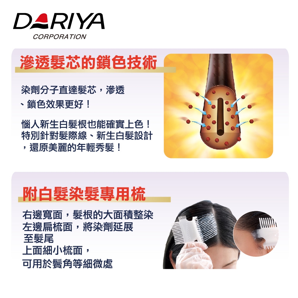 沙龍級白髮專用快速染髮霜 3