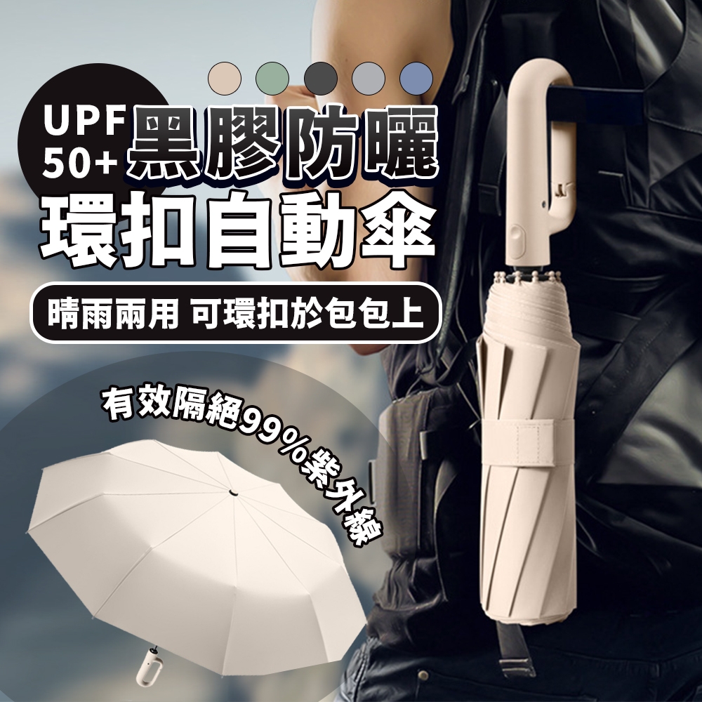 黑膠防曬環扣自動勾勾雨傘 2