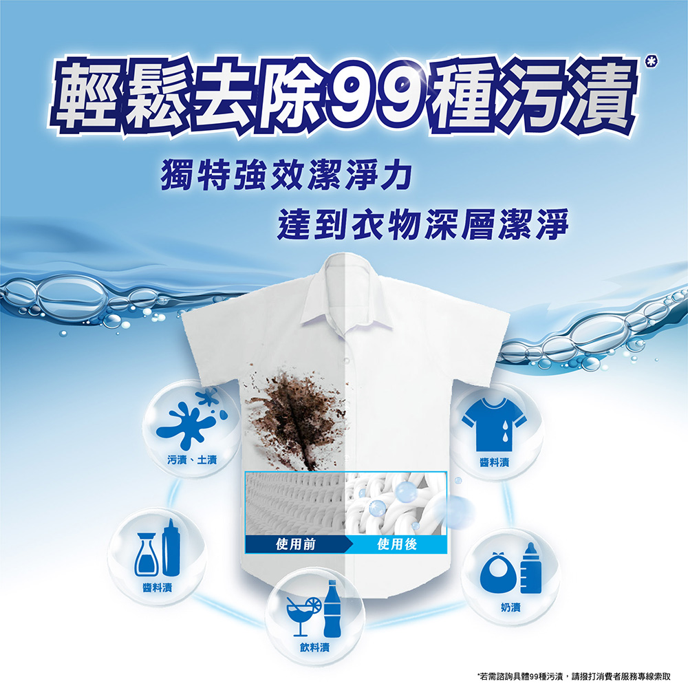 超濃縮洗衣精 3
