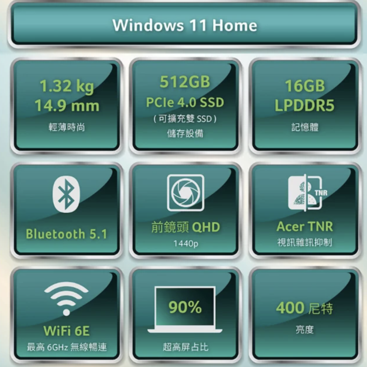 Swift Go SFG14 3