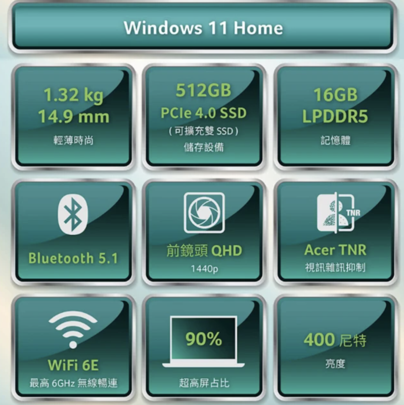 Swift Go SFG14 3