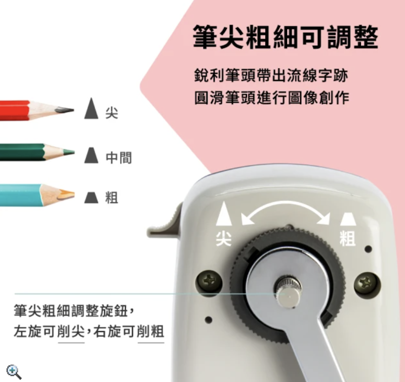 多功能削鉛筆機 3