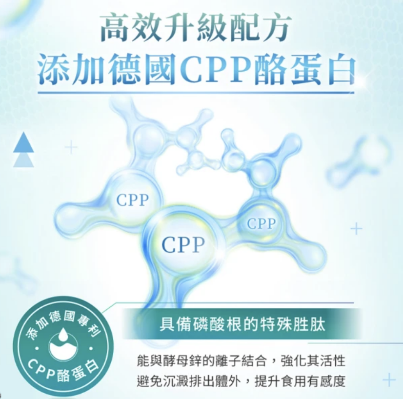 頂級鋅 3