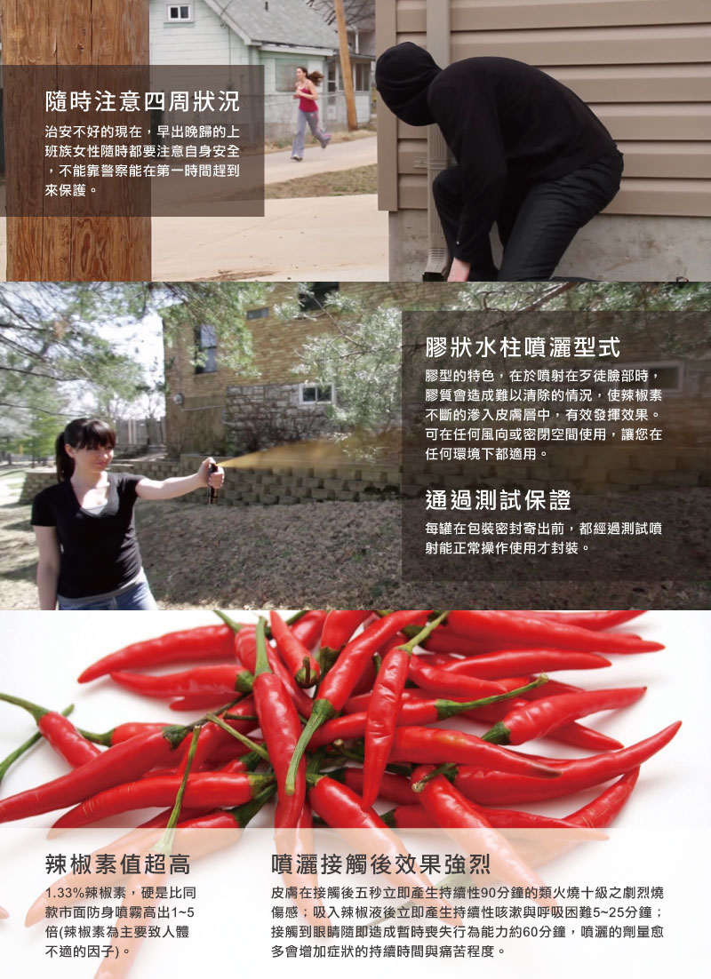 三合一膠型防身噴霧 3