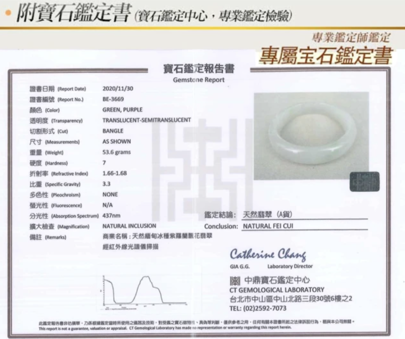 冰種紫蘿蘭飄花翡翠手鐲 2