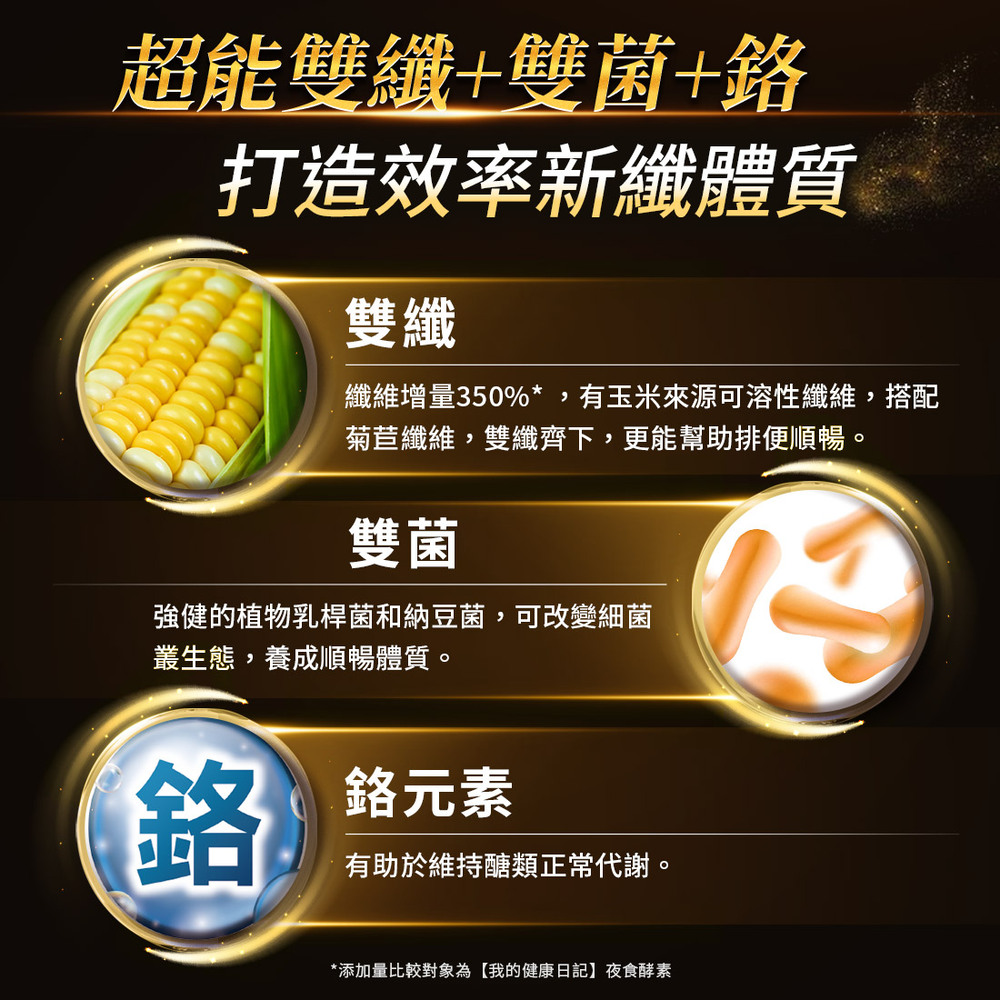 夜食酵素 EX 3