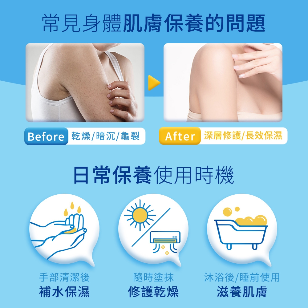 經典潤膚露 5