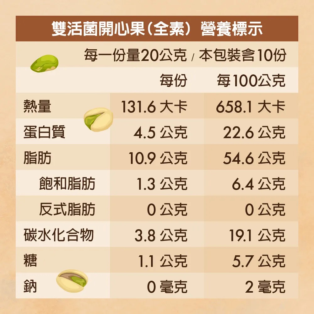 雙活菌開心果 2