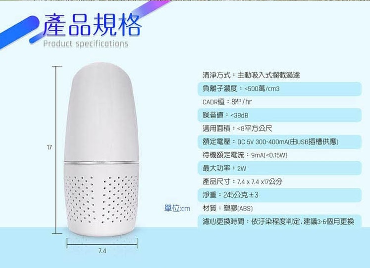 超級淨化USB空氣清淨機 3