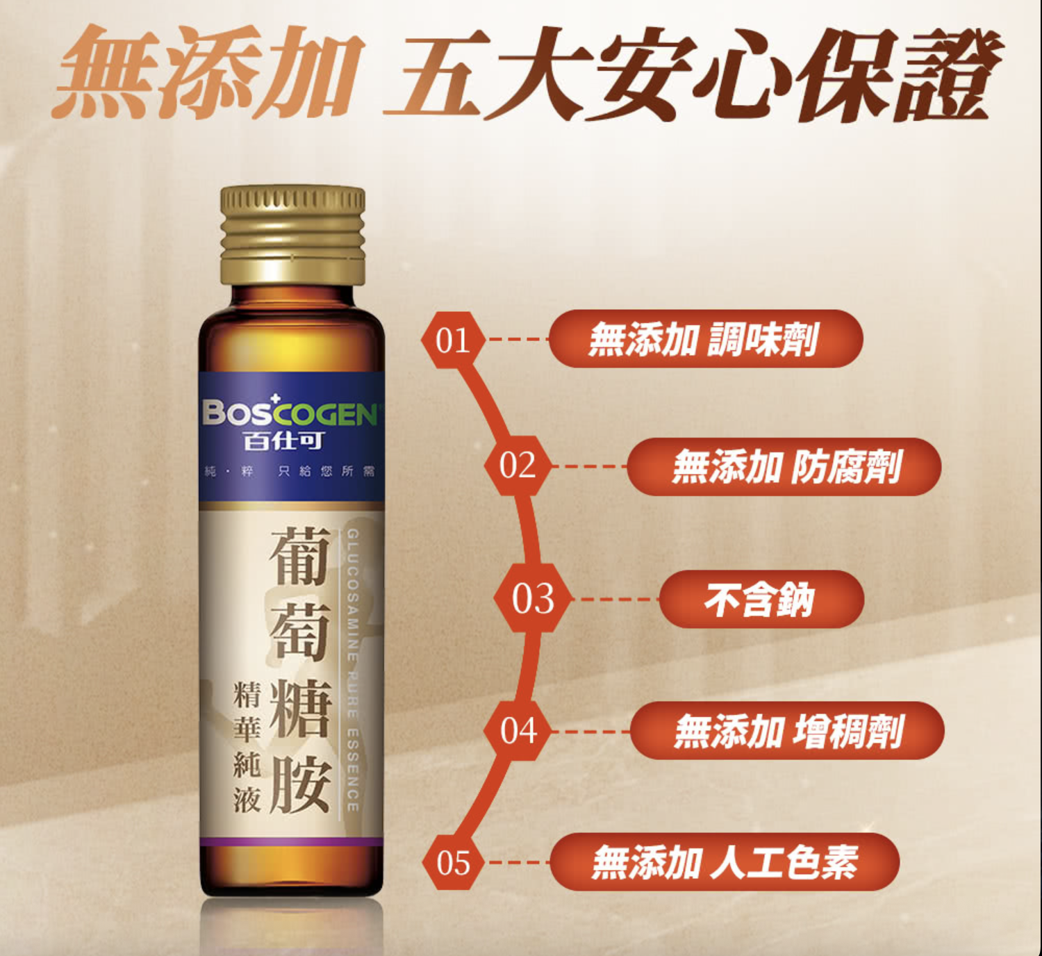 葡萄糖胺飲精華純液 2