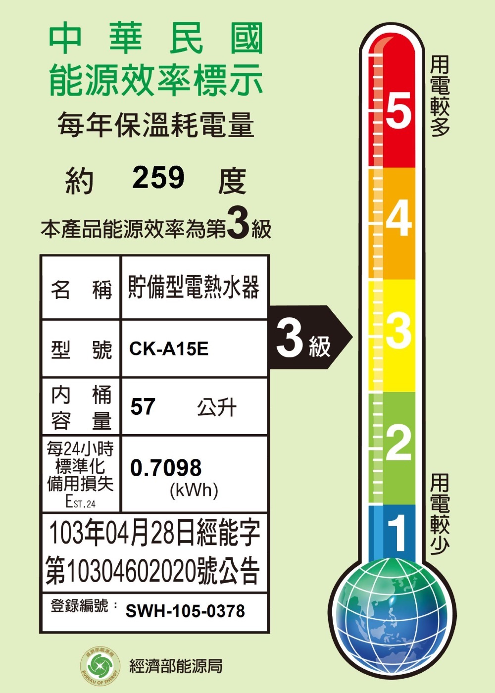 直掛式儲熱電熱水器15加侖 2