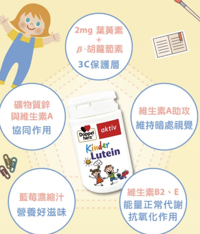 兒童莓果葉黃素口含錠 2