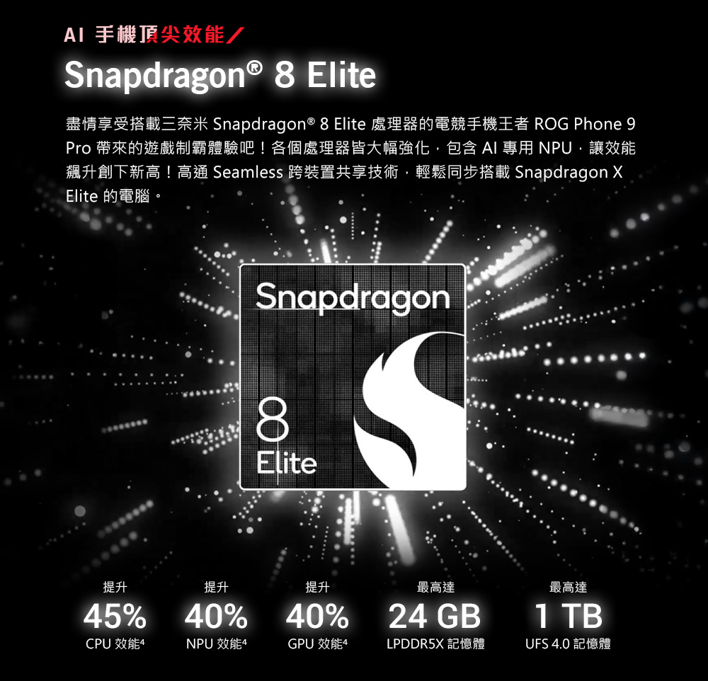 ROG Phone 9 Pro 3