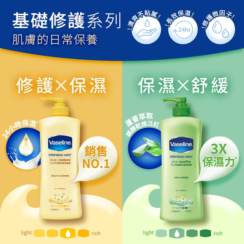 經典潤膚露 2