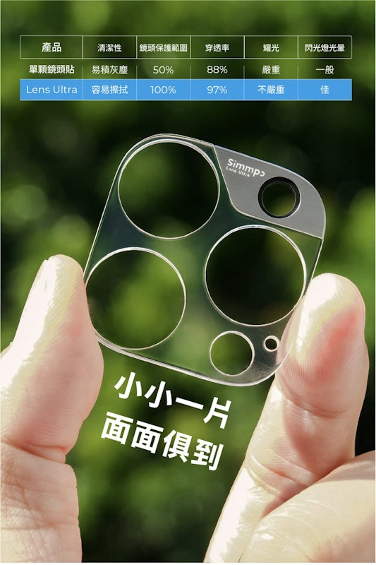 L-90 Lens Ultra 鏡頭保護貼 2