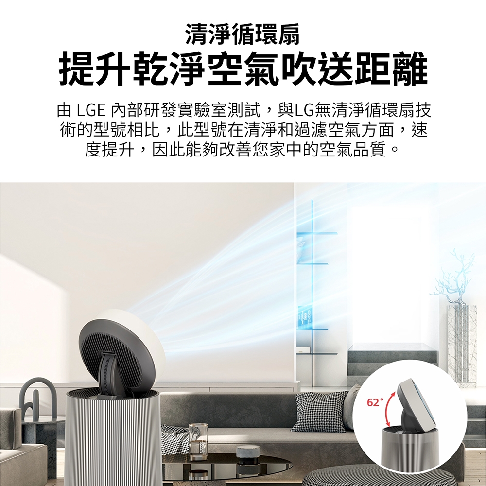 PuriCare 360°空氣清淨機 寵物功能增加版二代 3