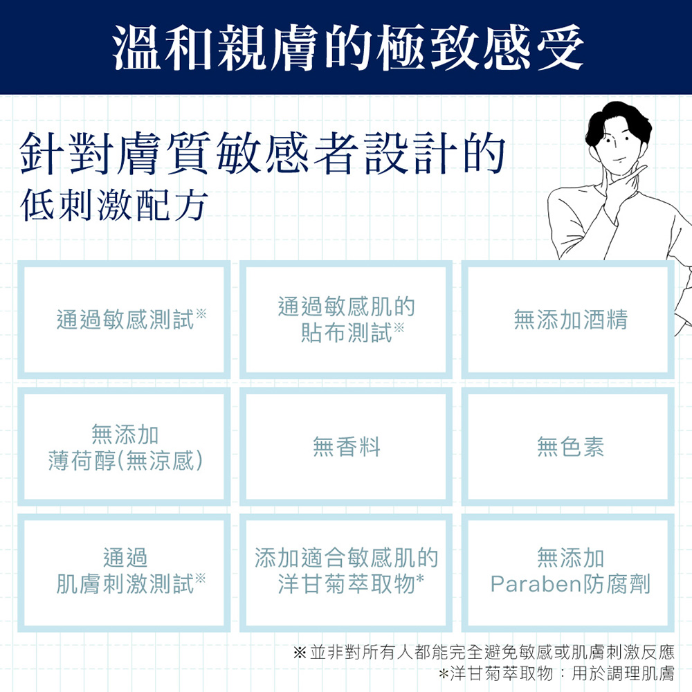 男性敏感肌化妝水 5