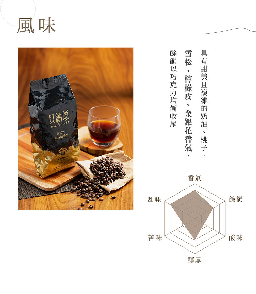 義式93 極品咖啡豆 2