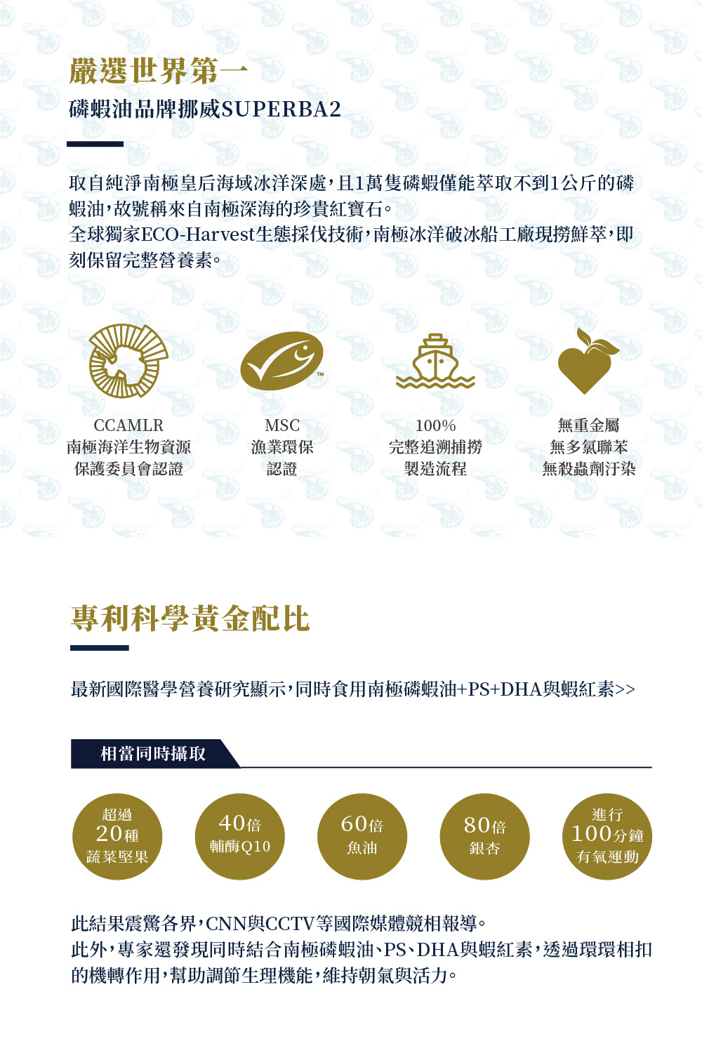 Pures Select 南極冰鑽磷蝦油 3