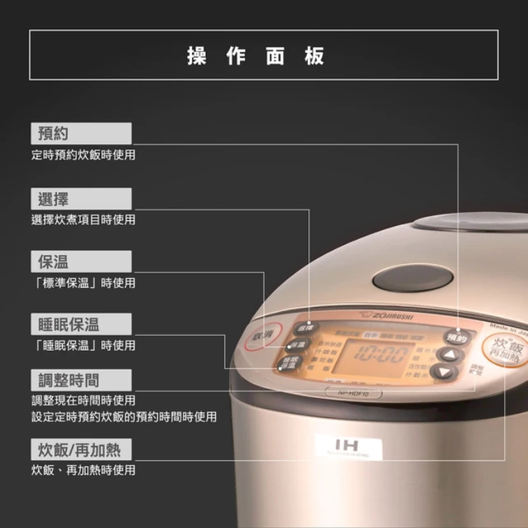 6人份 IH 豪熱沸騰微電腦電子鍋 3