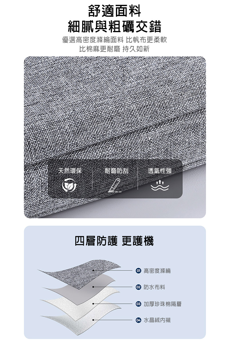 手提電腦包 2