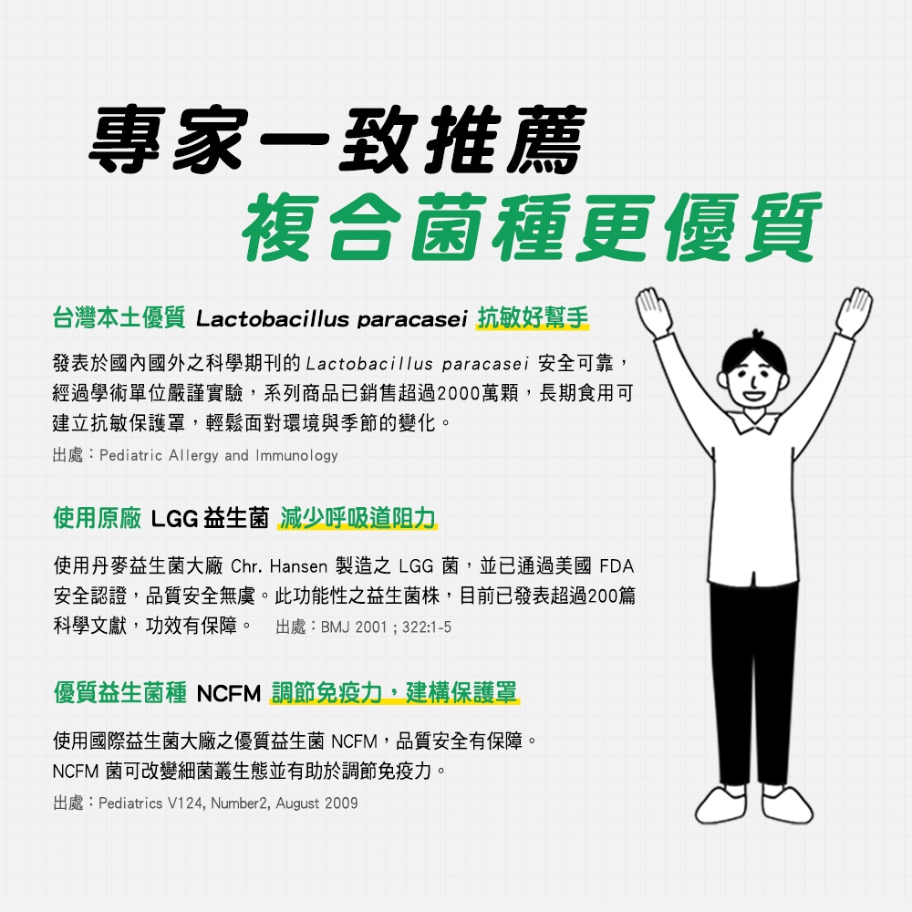 LP33健字號益生菌膠囊 2