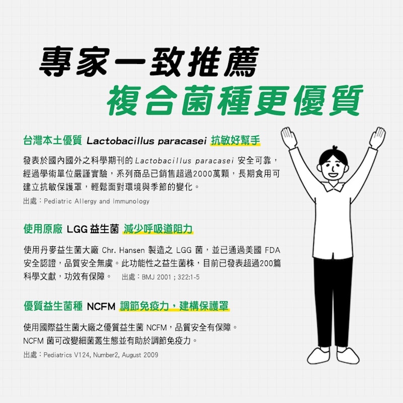 LP33健字號益生菌膠囊 2