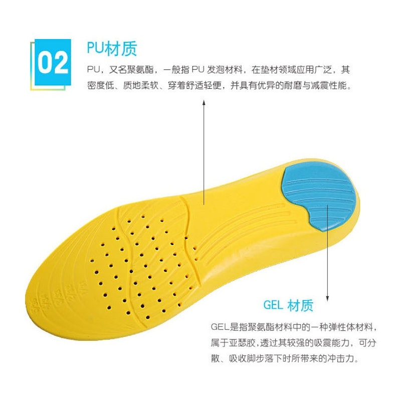 PU 發泡舒適減震透氣軟鞋墊 3