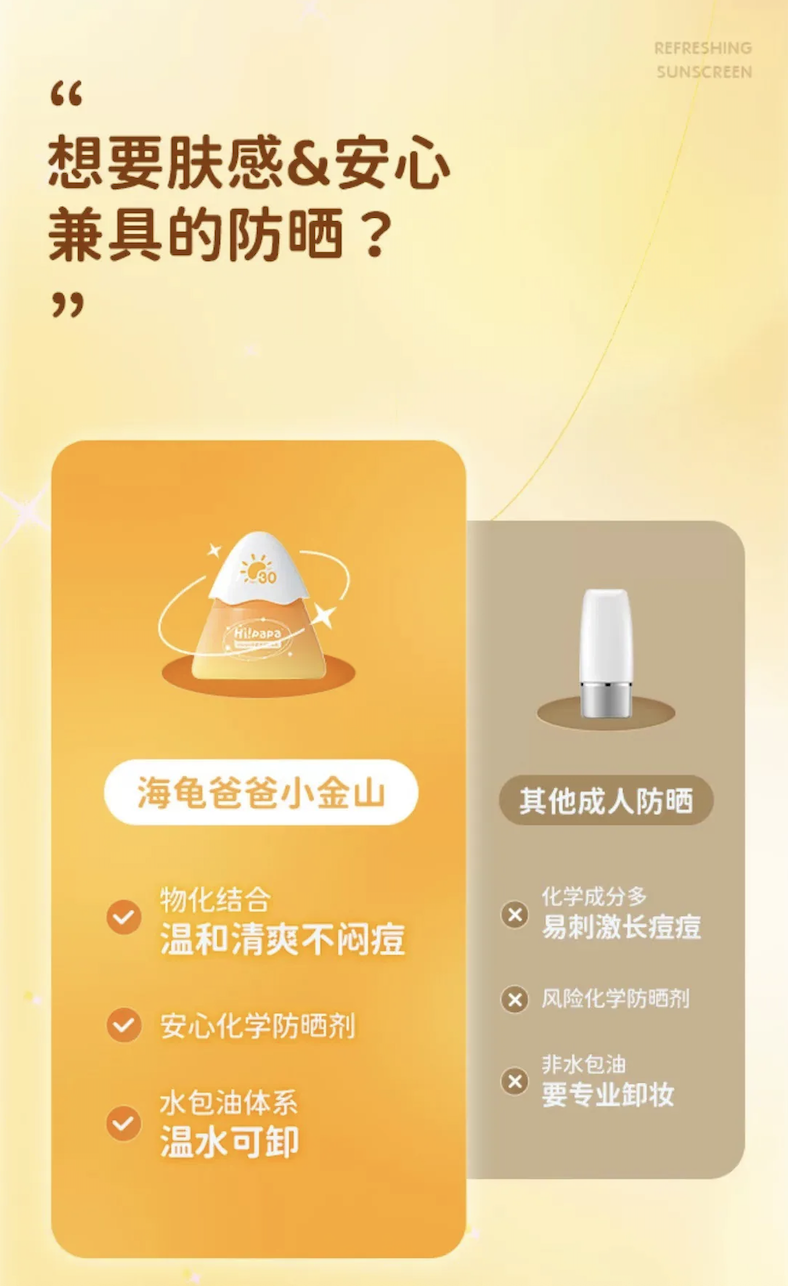 水感輕盈兒童防曬乳 3
