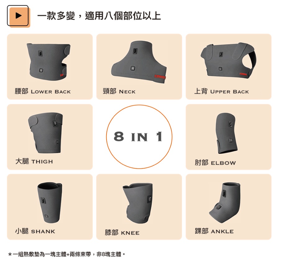 USB 行動遠紅外線熱敷墊 2