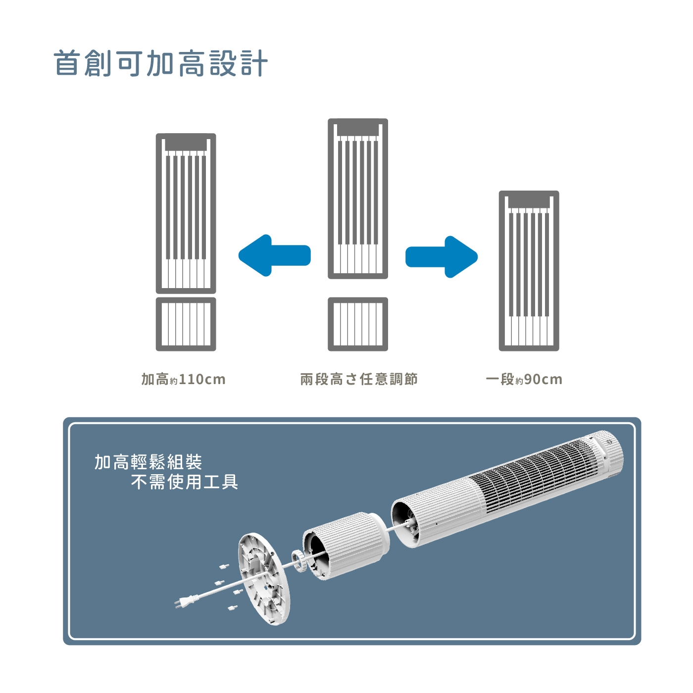 DC 直流馬達拆洗式大廈扇 3