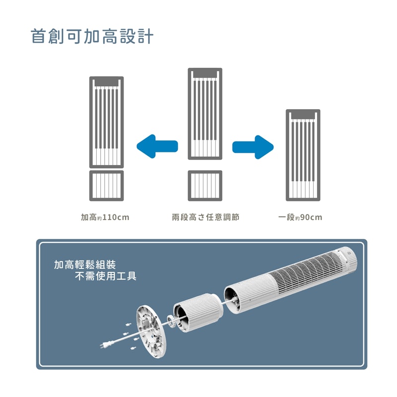 DC 直流馬達拆洗式大廈扇 3