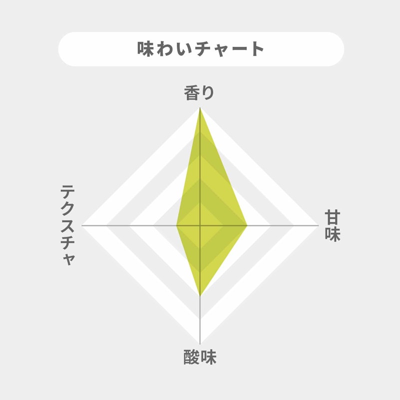 鍛高譚 紅紫蘇梅酒 2