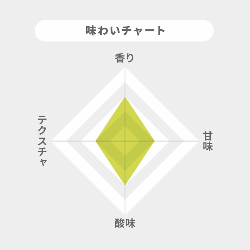 三得利 山崎焙煎樽梅酒 2