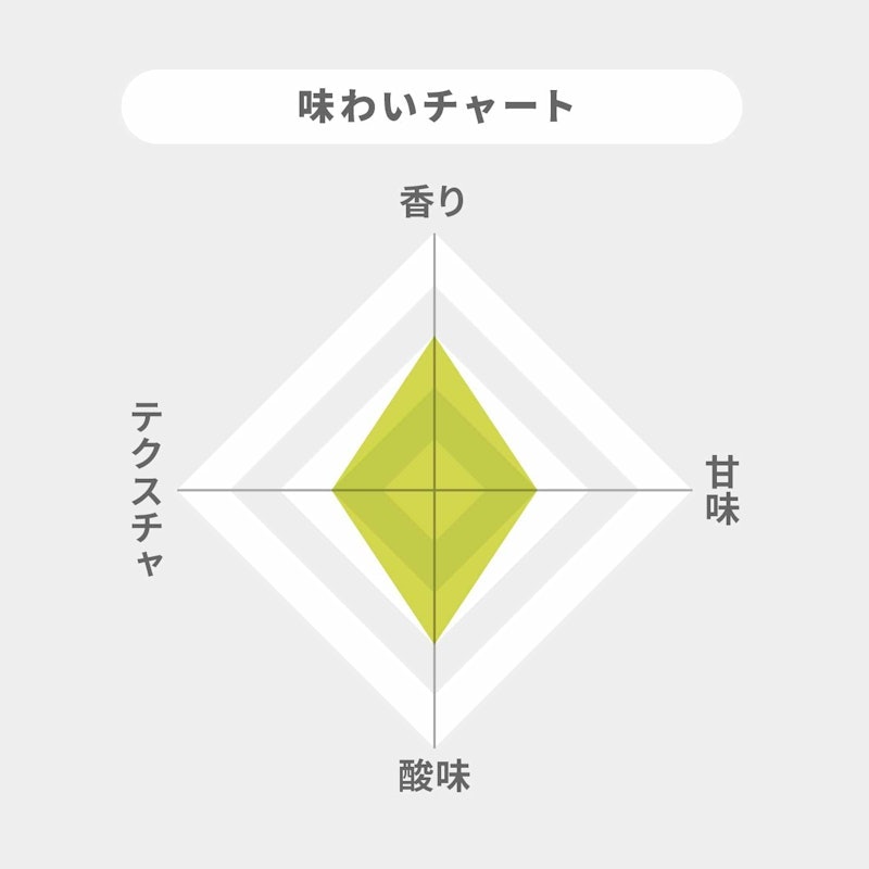 三得利 山崎焙煎樽梅酒 2