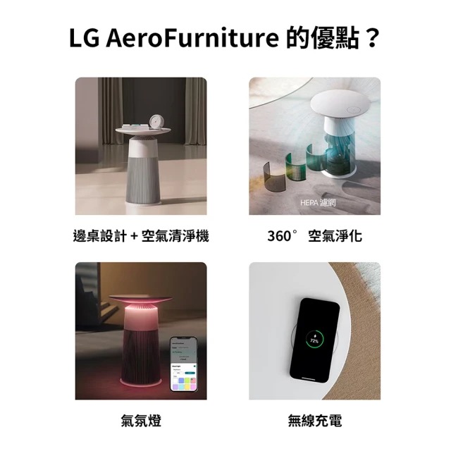 PuriCare AeroFurniture 新淨几時尚邊桌空氣清淨機 5
