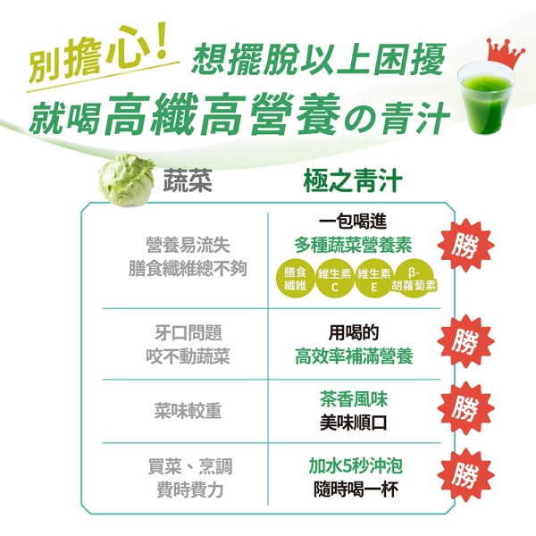 極之青汁 3