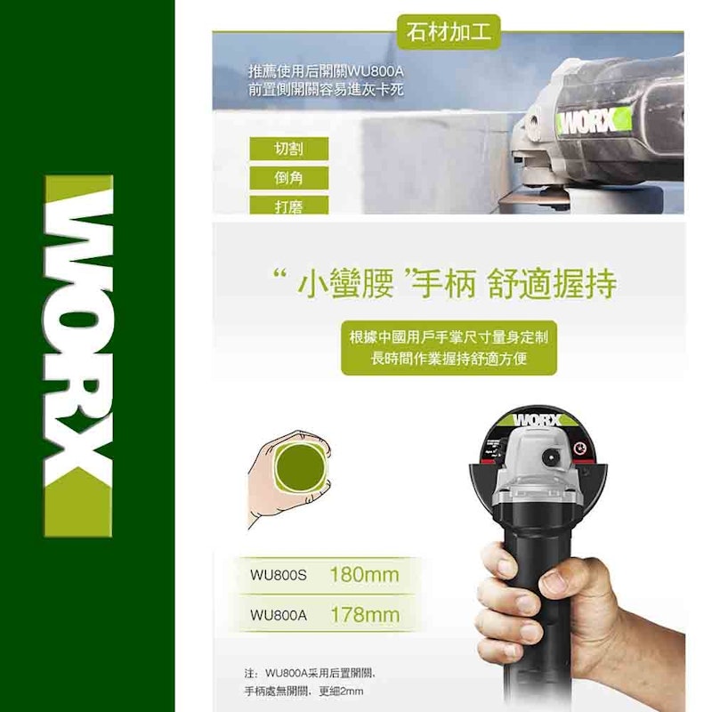 平面砂輪機 2