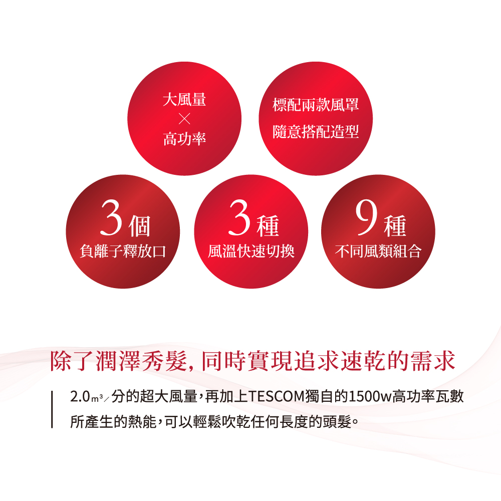 大風量負離子吹風機 2