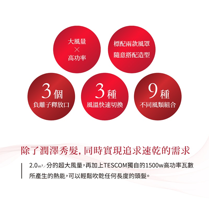 大風量負離子吹風機 2