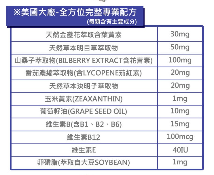 晶采葉黃素軟膠囊 2
