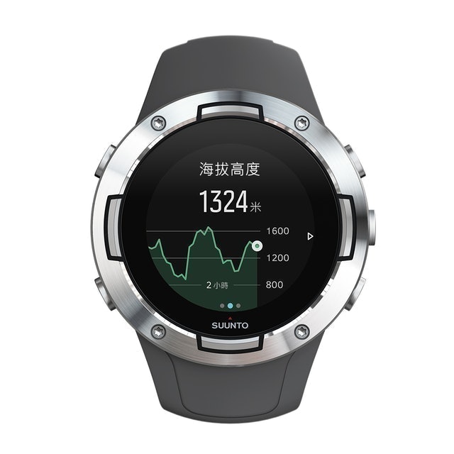 SUUNTO 5 1