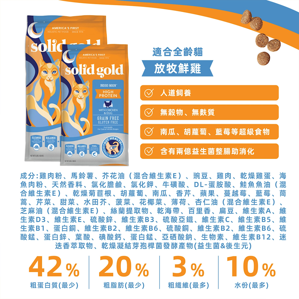 放牧鮮雞/深海藍鱈 無穀貓全齡貓糧  2