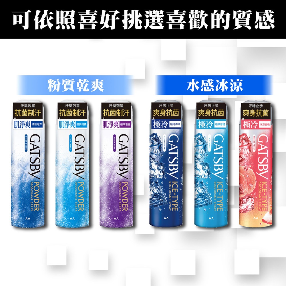 舒涼制汗噴霧 2